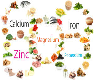 Picture for category Minerals