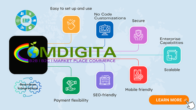 Comdigita Vs Other Ecommerce software. Migrate to a next generation smarter all-inclusive ecommerce platform to digitize your commerce.